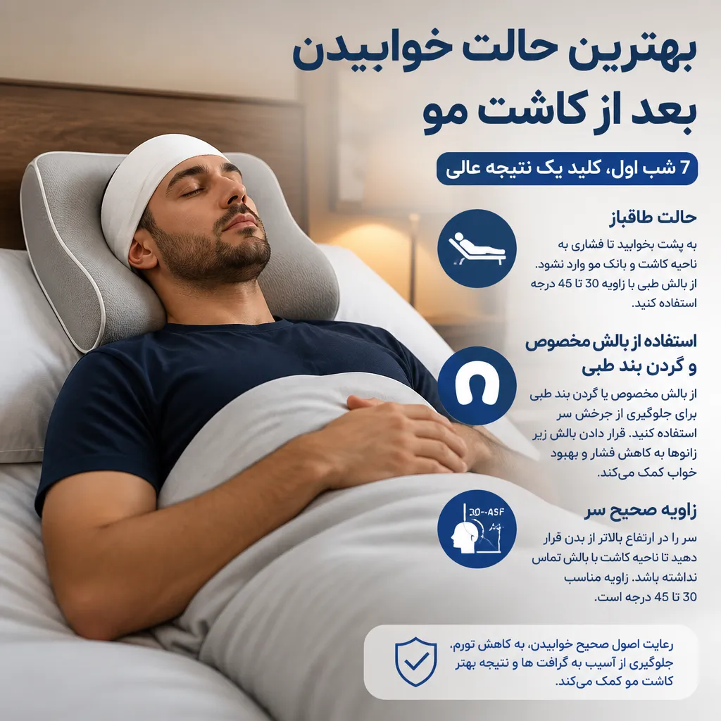 نحوه خوابیدن بعد از کاشت مو؛ بهترین حالت خواب در 7 شب اول 2 بهترین حالت خوابیدن بعد از کاشت مو