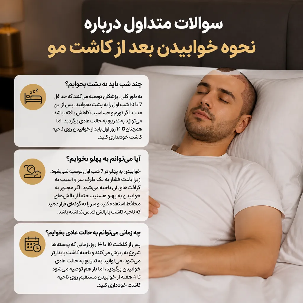 نحوه خوابیدن بعد از کاشت مو؛ بهترین حالت خواب در 7 شب اول 3 سوالات متداول درباره نحوه خوابیدن بعد از کاشت مو