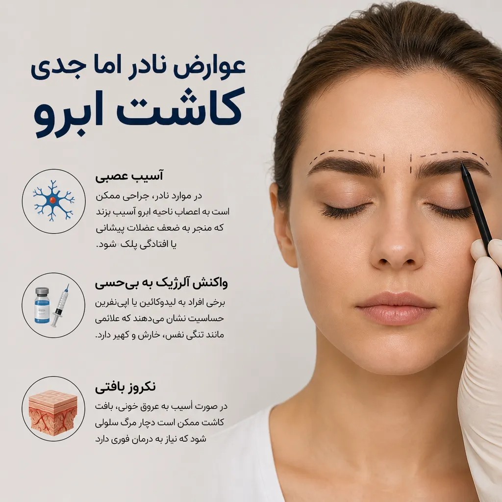 عوارض کاشت ابرو چیست و چگونه میتوان آنها را کاهش داد؟ 2 عوارض نادر اما جدی کاشت ابرو