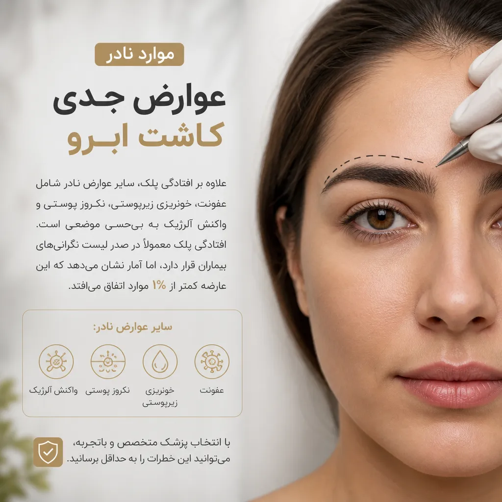 آیا کاشت ابرو باعث افتادگی پلک چشم میشود؟ 3 موارد نادر: عوارض جدی کاشت ابرو