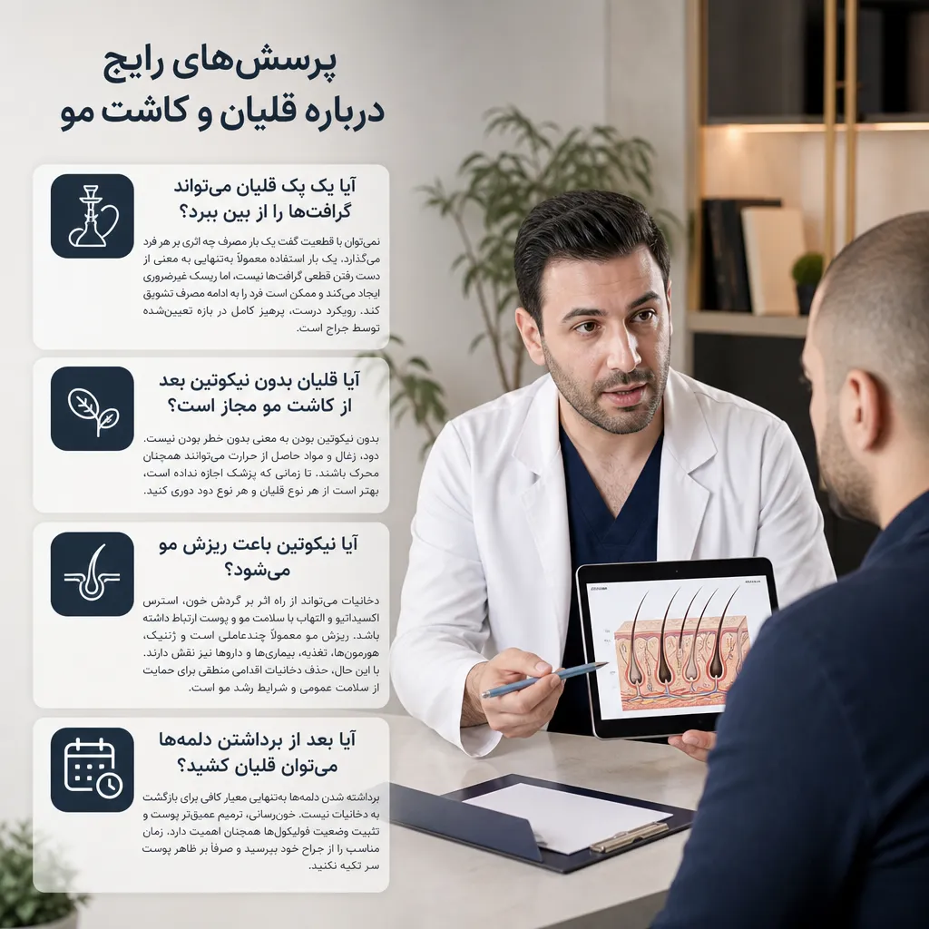 کاشت مو و قلیان؛ عوارض مصرف دخانیات بعد از کاشت 4 پرسشهای رایج درباره قلیان و کاشت مو