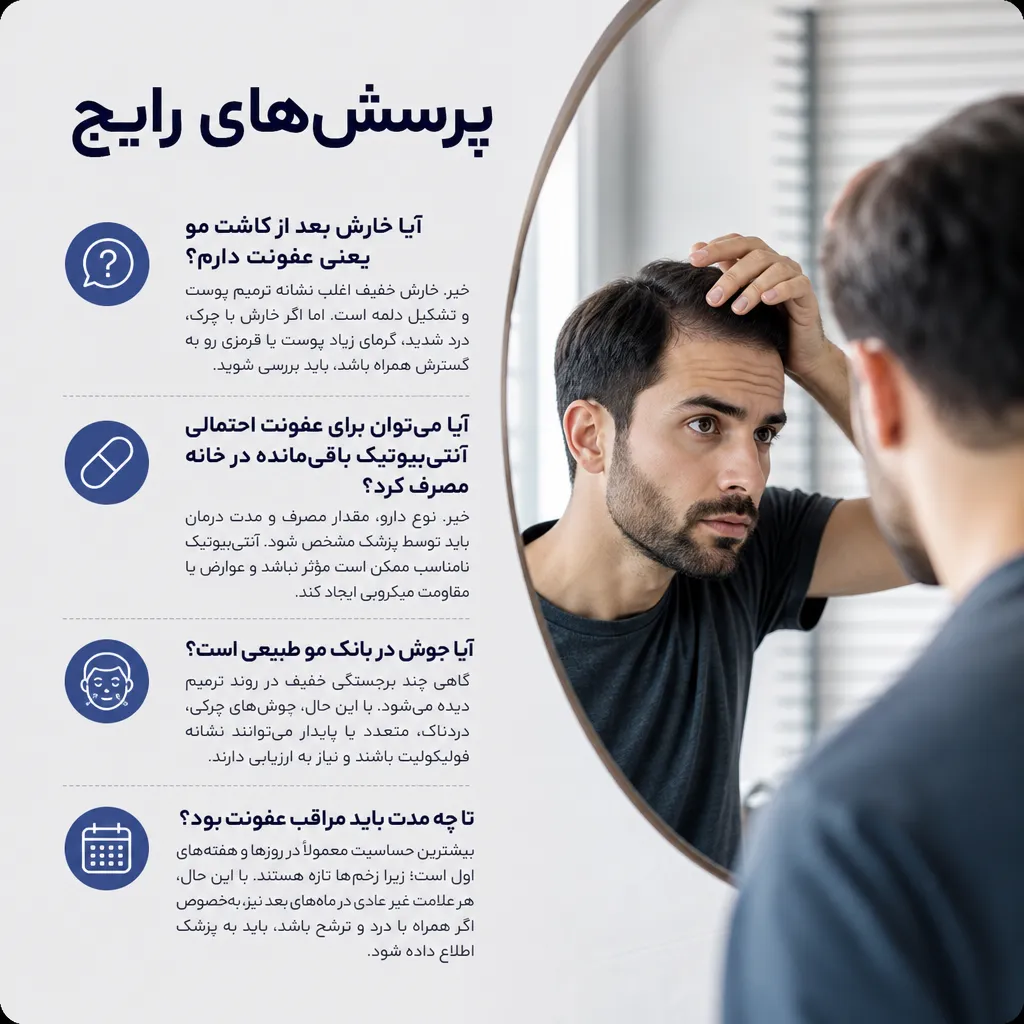 پرسش‌های رایج